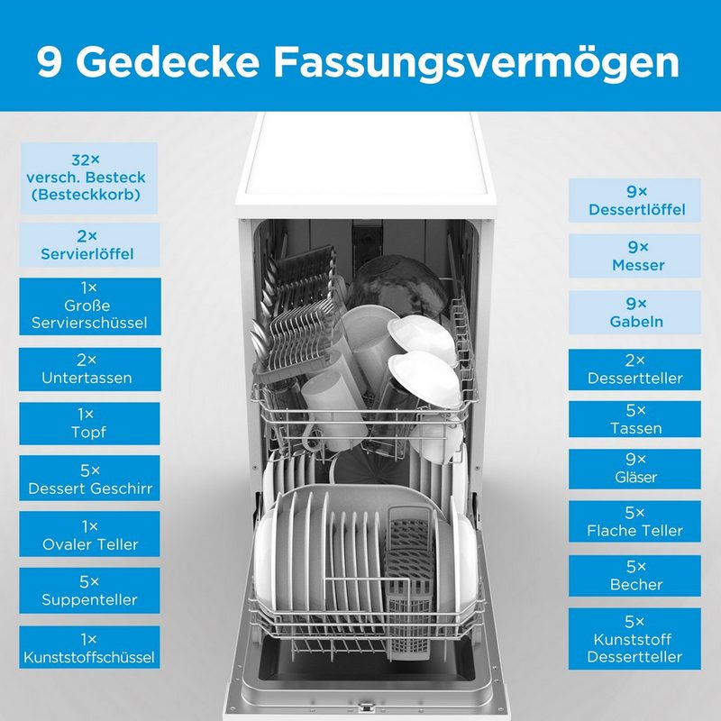 Midea Standgeschirrspüler SF 3.45NW Pro 9 l 9 Maßgedecke 47 db 5 Programme 92 kWh/100 Zyklen Weiß